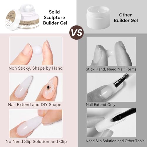 Bevimee 3D Nail Builder Gel – Solid Sculpting Gel for Nail Art