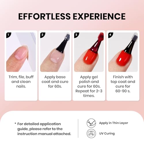 Beetles Classic Red Gel Nail Polish 15ML - Long-Lasting UV Soak Off