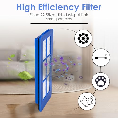 5-Pack HEPA Filters for eufy RoboVac 11S Max, 15C Max, G30