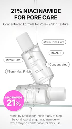 Niacinamide 21% Pore & Oil Control Serum - Hydrating, Lightweight Facial Treatment