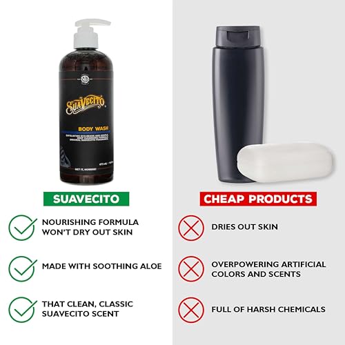 Suavecito Men's Body Wash with Eco Beads - Exfoliating Shower Gel, 16 oz