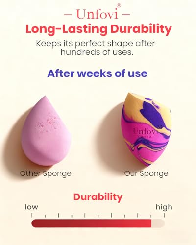 Unfovi Marble Multicolor 6PCS Tri Color Makeup Sponges - Latex-Free, Soft Foundation Blenders for Face & Contouring