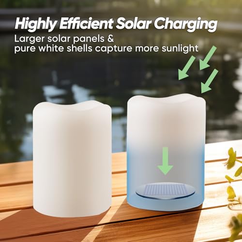 Homemory Solar Candles - Waterproof Flameless Outdoor Candles, Set of 2, Dusk to Dawn