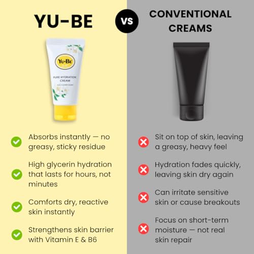 Yu-Be Yuzu Pure Hydration Cream - Vegan Moisturizer for Body & Hands (1.35 Oz)