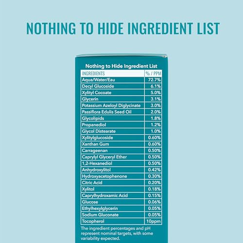 Good Molecules Soothing Azelaic Acid Cleanser - Gentle Vegan Face Wash for Oily & Sensitive Skin, 120 ml
