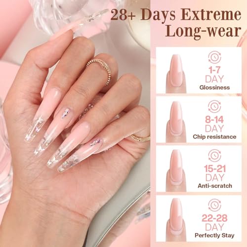 Modelones A1-Nude Poly Nail Gel Kit with Slip Solution & Base Coat