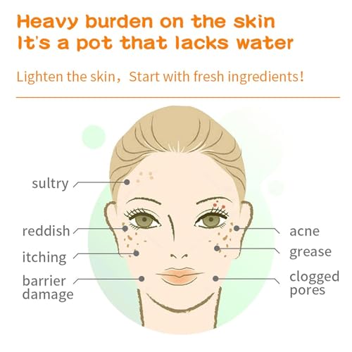 Meleell Blue Nourishing Sheet Mask Set for Women - Hydrating & Natural