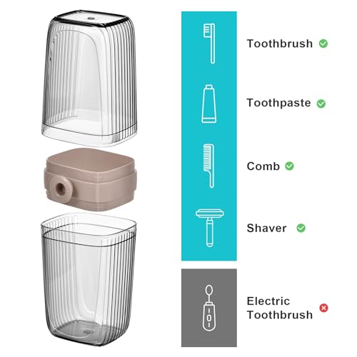 VITVITI Clear Travel Toothbrush & Soap Case Set - Leakproof, Portable Bathroom Organizer for Trip & Camping