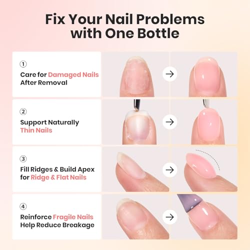 Beetles Nude Neutrals Rubber Base Gel Nail Polish Set 6 Colors 7.5ml – Natural & Long-Lasting
