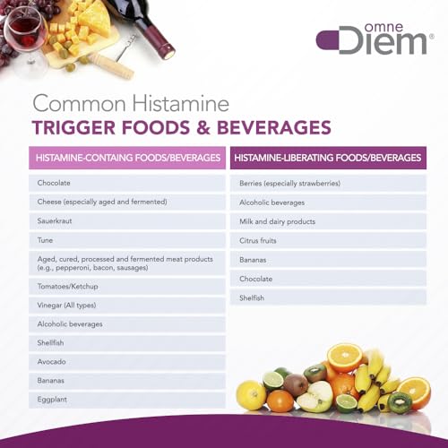 OmneDiem Drink HD Histamine Neutralizing Enzyme Supplement - 20 Capsules