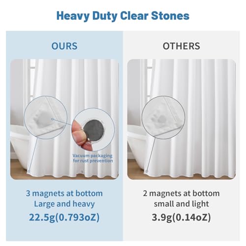 Water-Repellent Polyester Shower Curtain Liner 36x72 - Quick Dry & Magnetic
