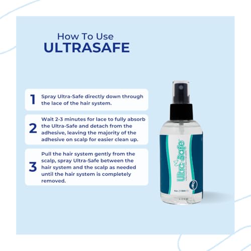 Ultra Safe All Natural Wig Adhesive Remover Spray - 4oz
