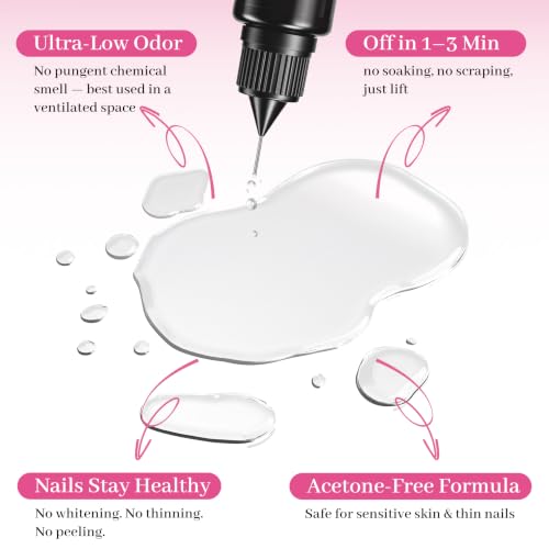 QIEK 20ml Nail Glue Remover 2 Pack with Precision Removal Tools - Gentle & Fast Dissolving