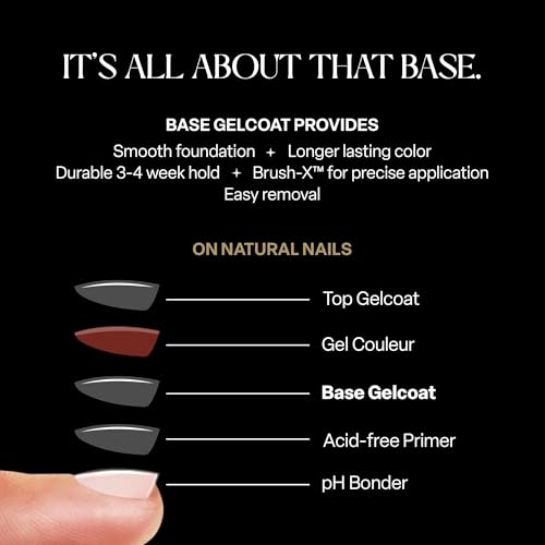 APRÉS Base Gelcoat 15ml - Low-HEMA Self-Leveling Nail Polish