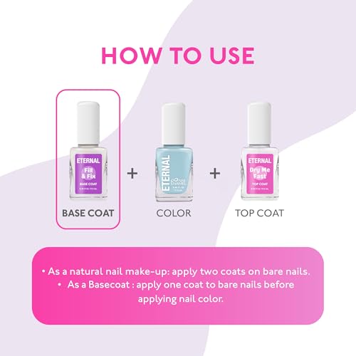 Eternal Ridge Filler Base Coat Nail Polish - Clear Nail Primer & Strengthener