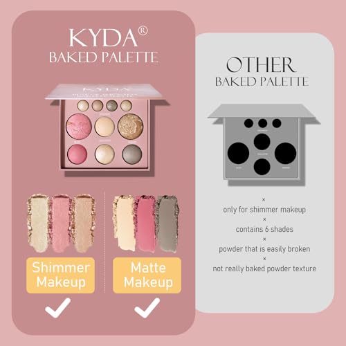 KYDA Best of the Baked Makeup Palette for Mature Skin - 10 Colors