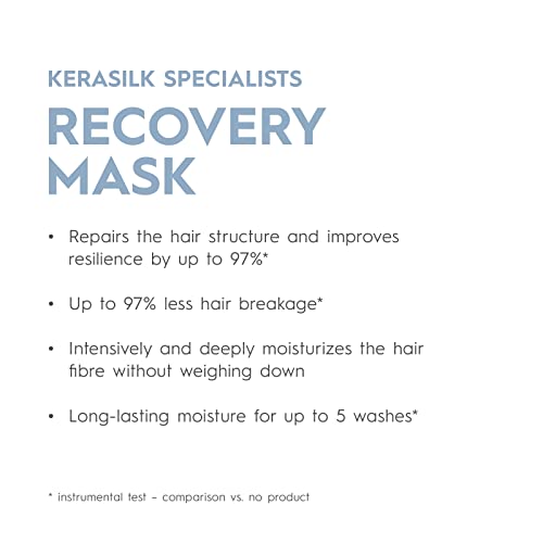 Kerasilk Recovery Hair Mask 1.69 Fl Oz - Deep Repair & Moisturizing