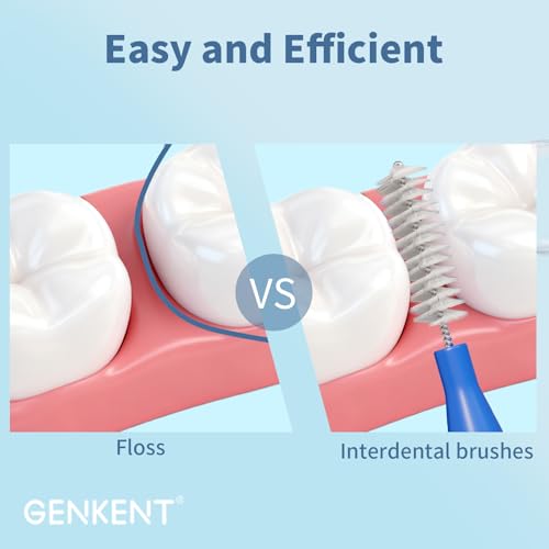 GENKENT Interdental Brushes for Braces - 64 Pack, 2 Sizes