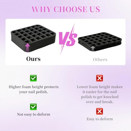 Purple Nail Polish Organizer Case for 30 Bottles - YINGJEE