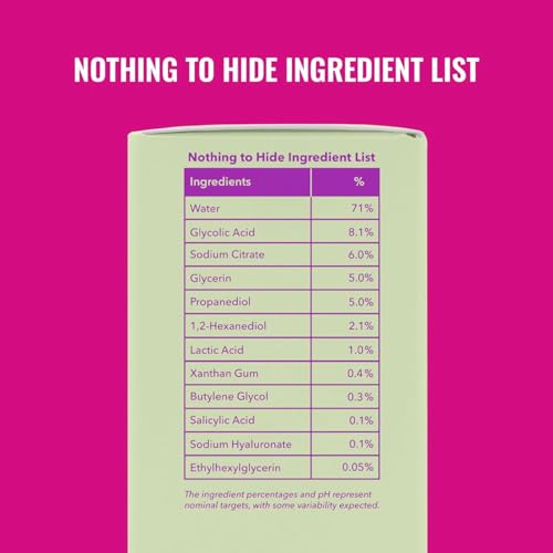 Good Molecules Overnight Exfoliating Treatment Pack of 2 - AHA & BHA