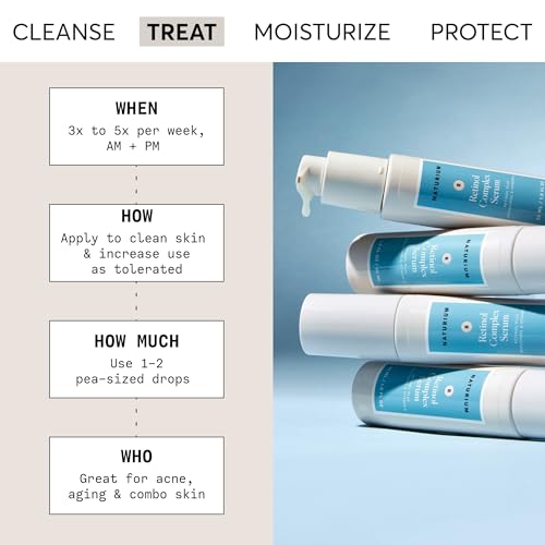 Naturium Retinol Complex Serum 1 oz - Encapsulated Retinols & Bakuchiol for Face, Night Anti-Aging