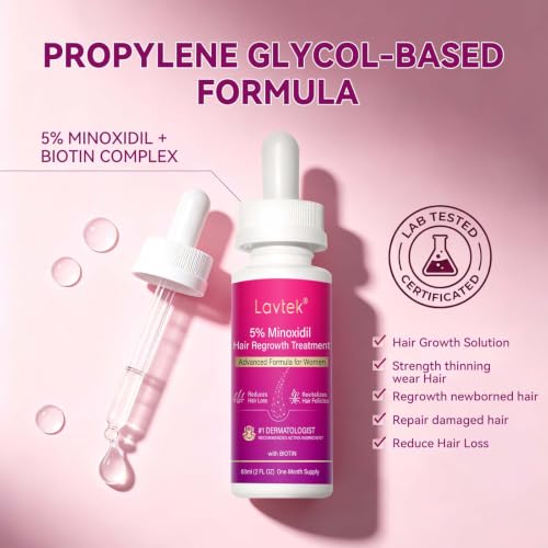Lavtek 5% Minoxidil Hair Growth Serum for Women - Biotin & Castor Oil, 2 Pack
