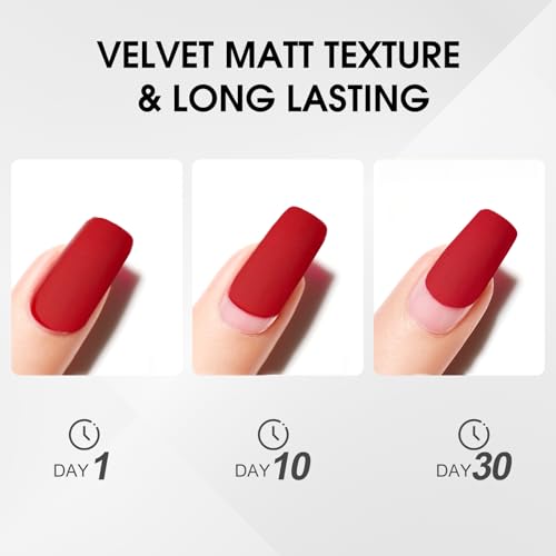 VENALISA Matte Gel Top Coat - Long Lasting No Wipe Nail Polish