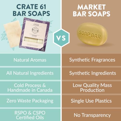 Crate 61 Vegan Lavender Bar Soap - Handmade Cold Pressed 3 Pack