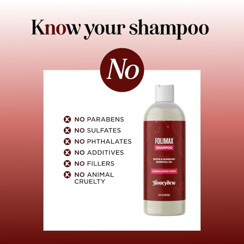 HONEYDEW Folimax Biotin Shampoo for Thinning Hair - Sandalwood, 8 Count