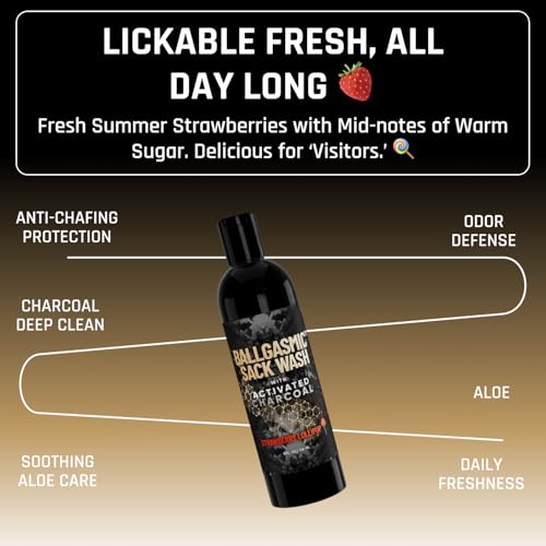 Derm Dude BallGasmic Men’s Anti-Chafing Body Wash with Activated Charcoal - Strawberry Scent, 8oz - Private Parts & Groin Cleansing