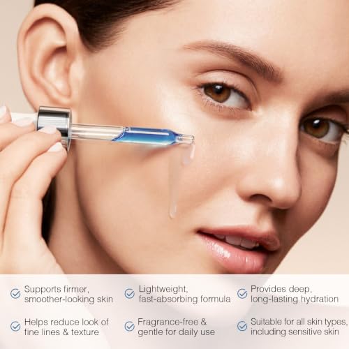 GHK-Cu Peptide Serum for Deep Hydration & Anti-Aging