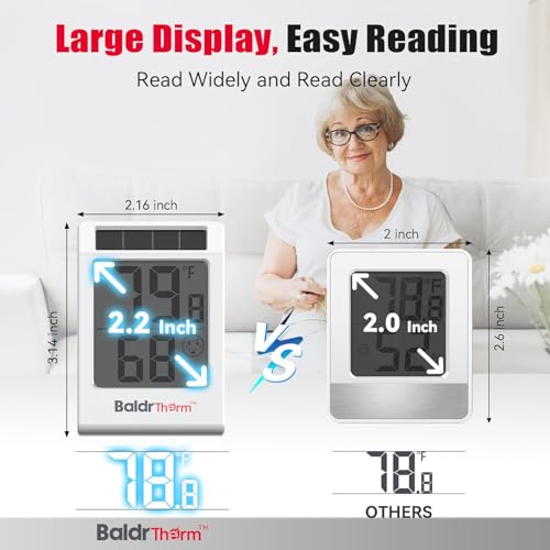 Solar-Powered Digital Thermometer & Hygrometer - 2 Pack for Home & Baby Rooms