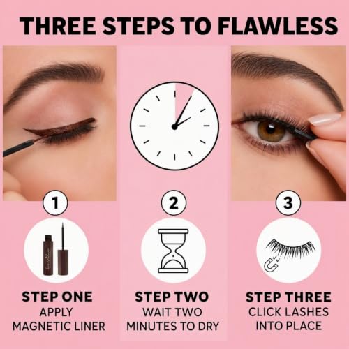 Luxillia Magnetic Eyeliner for Magnetic Lashes - Waterproof, Smudge-Proof, Pack of 2