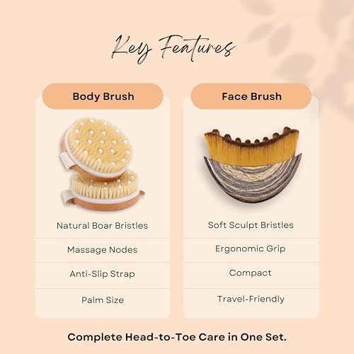 2-in-1 Dry Body & Face Brush Set for Lymphatic Drainage and Exfoliation - Natural Boar Bristle & Soft Facial Brush