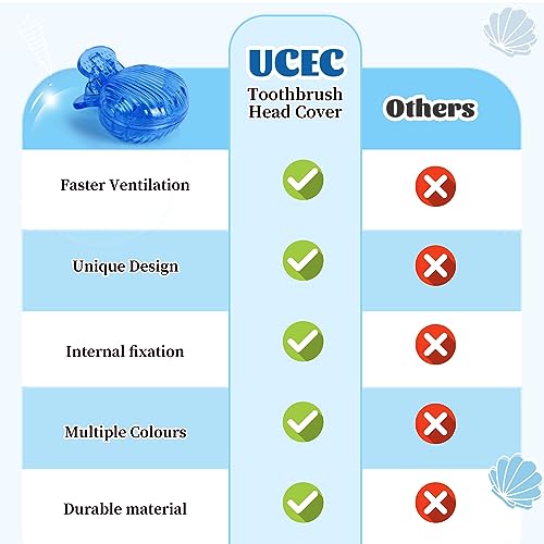 UCEC Style 1 6-Pack Toothbrush Covers Caps - Travel & Family Use, Fits Most Brands
