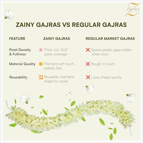 ZAINY White Mogra Gajra for Hair - Artificial Jasmine Floral Bracelet