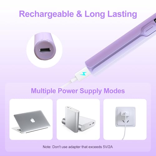 Asimebesty Portable Mini UV LED Nail Lamp - Rechargeable Cordless Nail Dryer