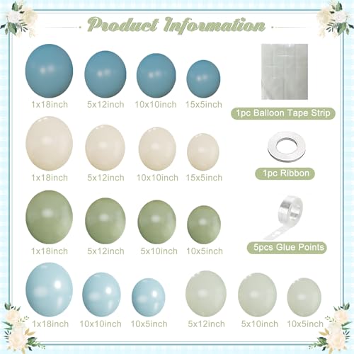 Dusty Blue & Sage Green Balloon Arch Kit - 124Pcs for Baby Showers & Parties