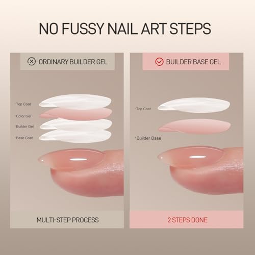 GAOY 16ml Nude Builder Base Gel - Lush Nude 01 3-in-1 Nail Strength & Color