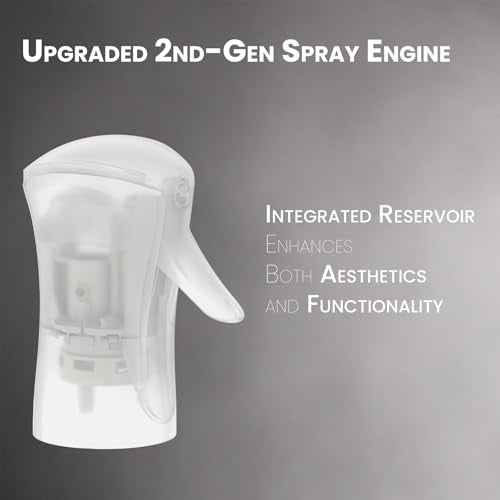 Mistifi Ultra Fine Mist Spray Bottle - 500ml Transparent Refillable (2 Pcs)