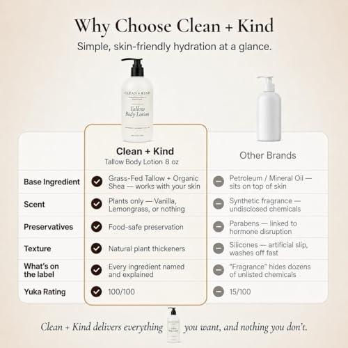 Vanilla Tallow Body Lotion 8 oz - Non-Toxic for Dry Skin