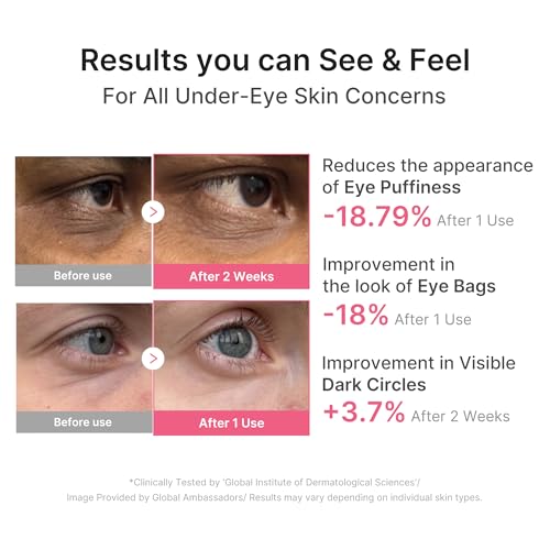 medicube PDRN Caffeine Collagen Eye Patch | Gel Eye Patches for the appearance of Dark Circles, Undereye Bags | Firming, Age-Defying Care with Retinol, Collagen | Korean Skincare | 30 Pairs