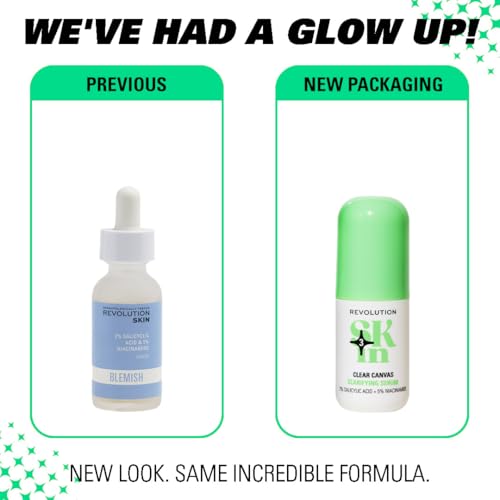 Revolution Skin Clear Canvas Serum with 5% Niacinamide & 2% Salicylic Acid - 1.01 fl oz