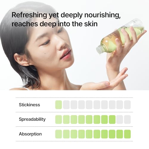 Parnell Heartleaf Calming Toner with Panthenol & Hyaluronic Acid - 200ml
