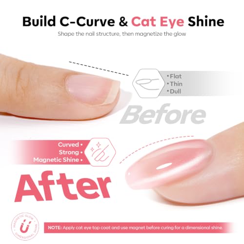 Builder Nude Cat Eye Gel Top Coat & Magnet Set - Modelones 5 Colors Builder Nail Gel