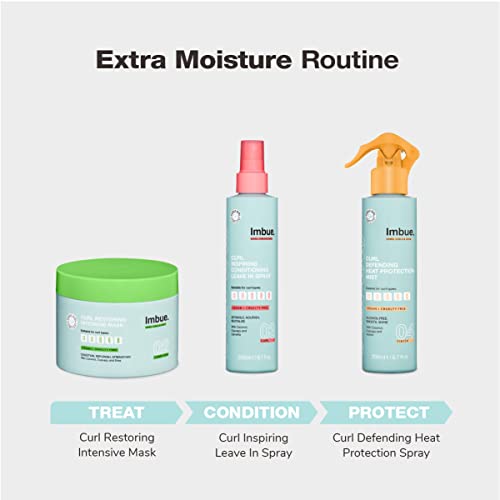 Imbue Curl Repairing Hair Mask, Protein-Rich Deep Conditioner, 300ml