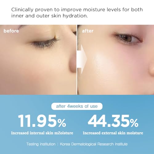 Nightingale Ecto-Hyaluronic Face Moisturizer with 8-Layer Hyaluronic Acid, Vegan & Hypoallergenic
