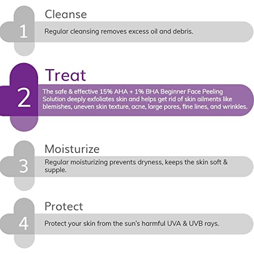 The Derma Co. 2% Alpha Arbutin Serum with Hyaluronic Acid - Brightening Facial Serum for Dark Spots & Uneven Skin Tone