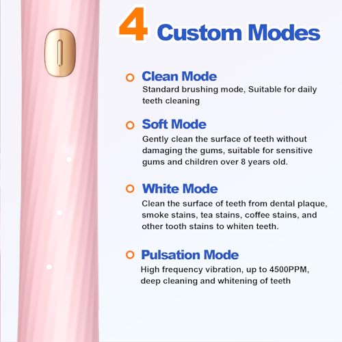FXQQZZ Electric Toothbrush for Adults and Kids - Rose, 8 Brush Heads & Tongue Scraper