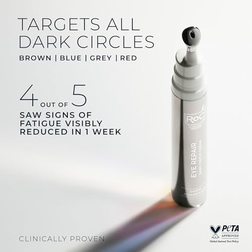 RoC Derm Correxion Retinol Eye Repair Dark Circle Cream Treatment with Niacinamide, Resveratrol, Proxygen for Puffy Eyes, Wrinkles, and Crow's Feet + Line Smoothing Eye Packette